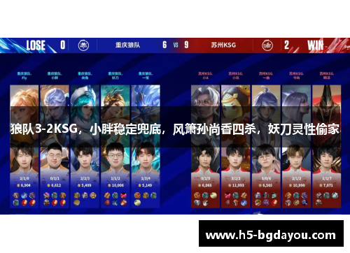 狼队3-2KSG，小胖稳定兜底，风箫孙尚香四杀，妖刀灵性偷家